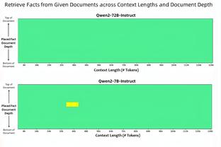 迪马预测罗马客战米兰首发：迪巴拉缺阵，352卢卡库搭档沙拉维